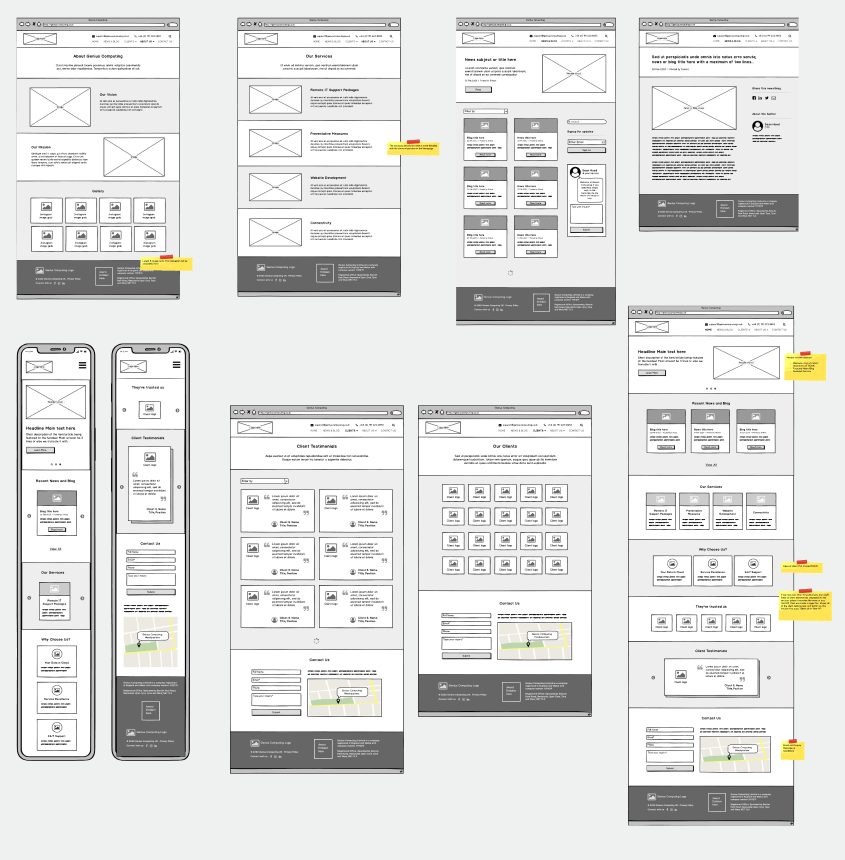 The Wireframing Process